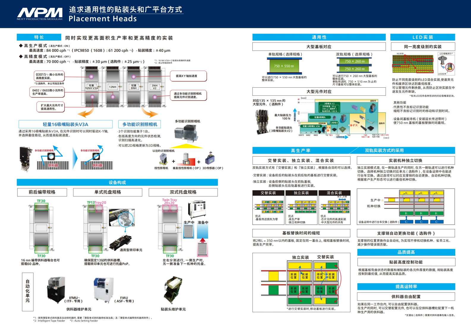 NPM-W2-25版_03.bmp
